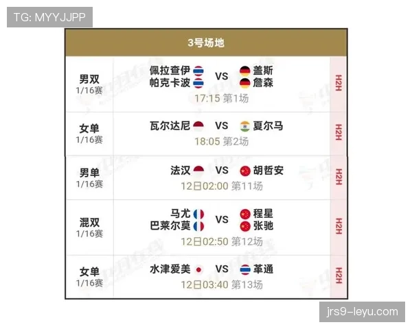 瑞士足球超级联赛最新事件进展