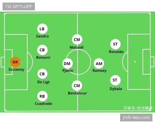 德容与加维对比分析:年轻中场的技术特点与战术角色差异 德容与加维对比分析:年轻中场的技术特点与战术角色差异