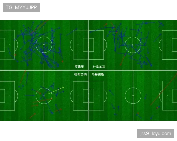 瓜迪奥拉球队控球模式解析